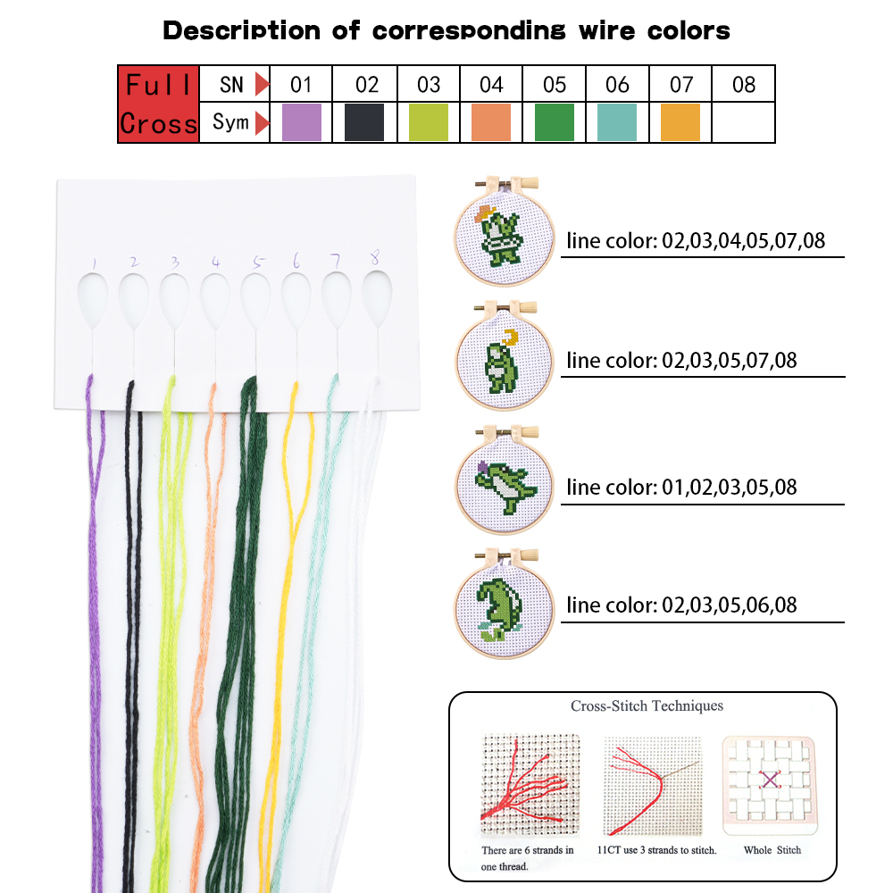ชุดอุปกรณ์ปักผ้า 4 ชิ้น ชุดเริ - Embroidery Thread บทวิจารณ์และราคา